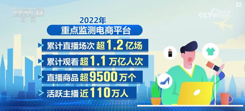 網絡零售新業態蓬勃興起，信息安全軟件開發助力行業繁榮