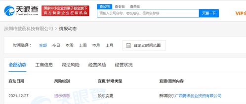 騰訊入股數(shù)藥科技，加速人工智能與信息安全領(lǐng)域布局